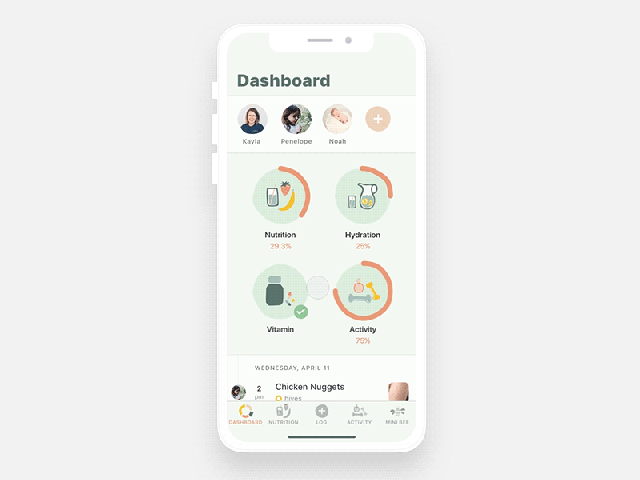 See Mama Bee dashboard