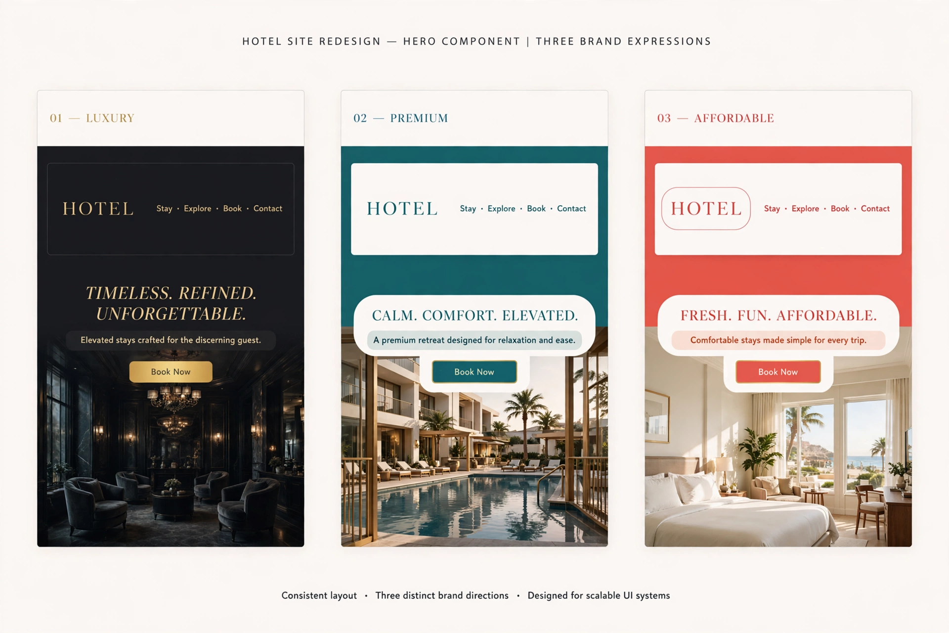 Hotel Website Brand Pull-Through
